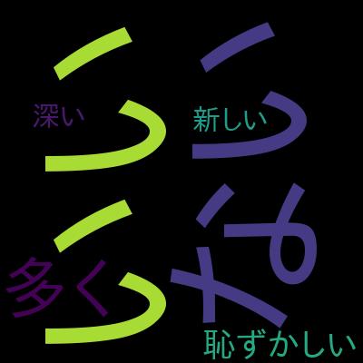 ビジネスマンのためのサッと伝えるイラストの描き方を受講した感想の一覧