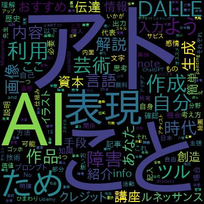 ビジネスマンのためのサッと伝えるイラストの描き方で学習できる内容