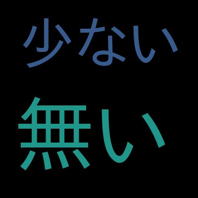 UI Automation PowerShell Extensions 活用講座を受講した感想の一覧