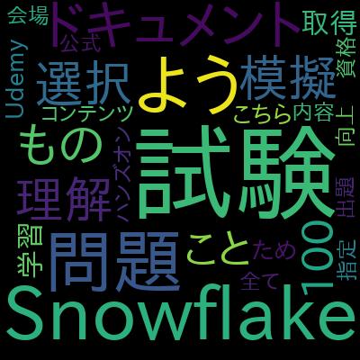 Ultimate Snowflake SnowPro Core Certification Course & Examで学習できる内容