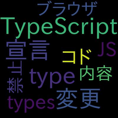 Understanding TypeScriptで学習できる内容