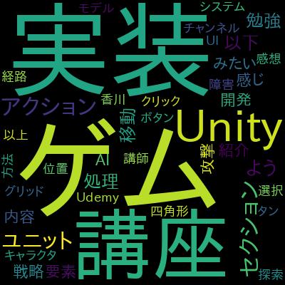 Unity Turn-Based Strategy Game: Intermediate C# Codingで学習できる内容