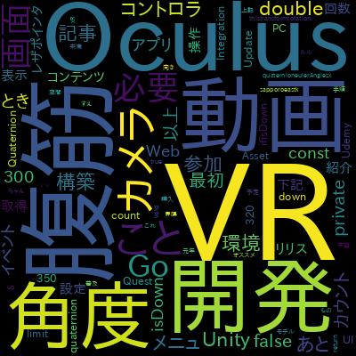 Unity  VR 超入門 : C# と Unity を基礎から学んで VR ゲーム を作ろう！で学習できる内容