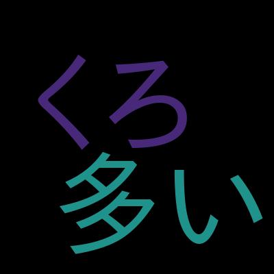 Unity 3D 超入門 : C# と Unity を基礎から学んで VRゲーム / 3D ゲーム を作ろう！を受講した感想の一覧