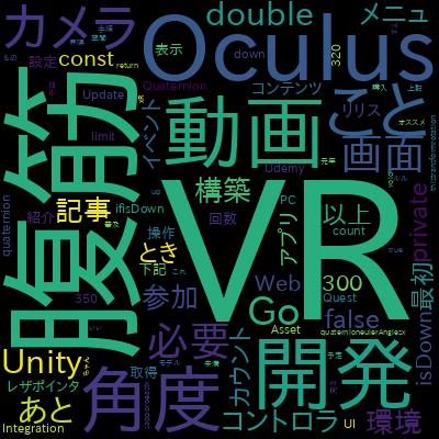 Unity 3D 超入門 : C# と Unity を基礎から学んで VRゲーム / 3D ゲーム を作ろう！で学習できる内容