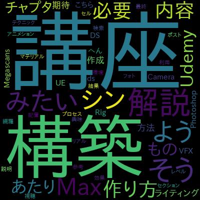 Unreal Engine Cinematic Creator for Video Game Designで学習できる内容