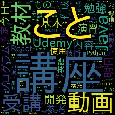 【Java-基礎】完全未経験からの基礎入門講座（丁寧解説/豊富な図解/ハンズオン/Java Silver試験対応）で学習できる内容