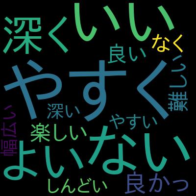 Vim Masterclassを受講した感想の一覧