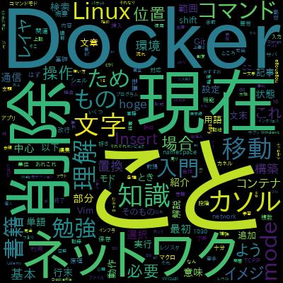 Vim Masterclassで学習できる内容