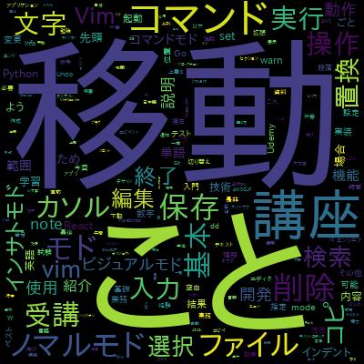 現役シリコンバレーエンジニアが教える NeoVim(VIM) + Tmux + Zsh 入門で学習できる内容