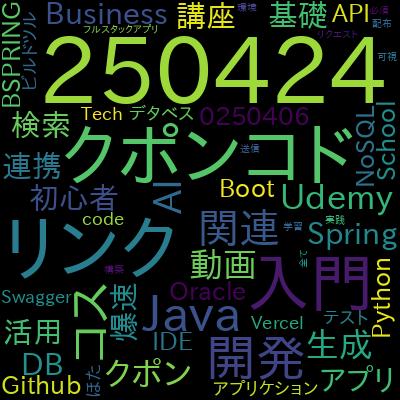 VSCodeマスター講座：Python・JavaScript・Copilot・MySQLまでvs codeの全てを学ぶ！で学習できる内容