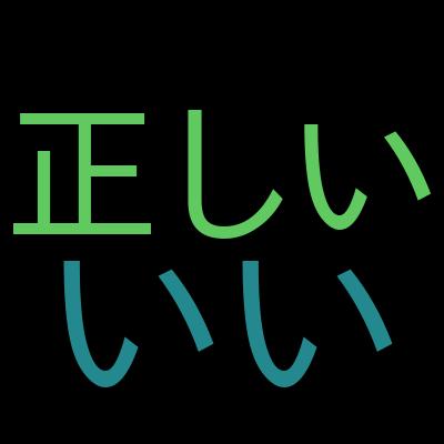 Vue - The Complete Guide (incl. Router & Composition API)を受講した感想の一覧