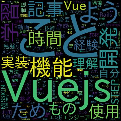 Vue.js + Firebaseで作るシングルページアプリケーションで学習できる内容