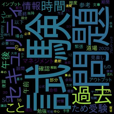 これからの時代に必須！基礎から学ぶ「情報セキュリティ入門」で学習できる内容