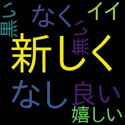 Web API とスクレイピングを学びながらGoogle Apps Script でつくるLINE BOTを受講した感想の一覧