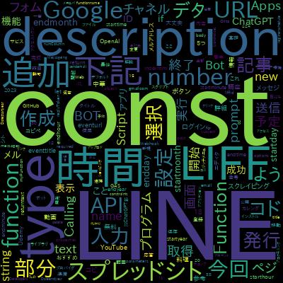 Web API とスクレイピングを学びながらGoogle Apps Script でつくるLINE BOTで学習できる内容