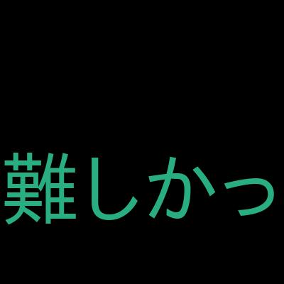 未経験からプロのWebデザイナーになる！ 400レッスン以上の完全マスターコースを受講した感想の一覧