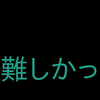 Web開発ソフトウェアテスト徹底攻略 (React Hooks/Redux + Django REST API)を受講した感想の一覧