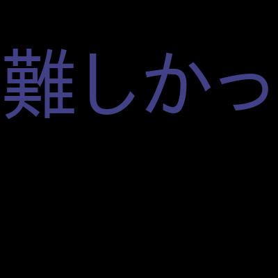 【4つの実案件で学ぶ】Python Webスクレイピング完全パック | BeautifulSoup, Seleniumを受講した感想の一覧