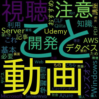 【基礎Ⅰ】まるっと学べるWindows Server -Windows Serverの設定ができるようになる-で学習できる内容