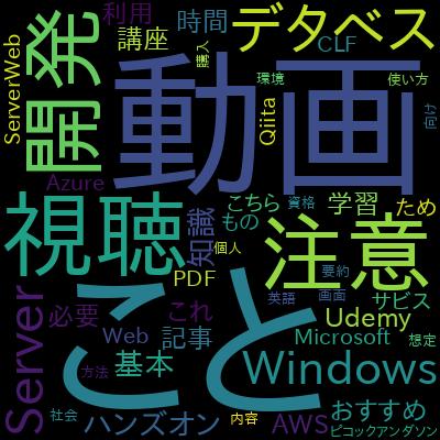 【基礎Ⅱ】まるっと学べるWindowsServer -DHCP、DNS、WEBサーバ、仮想化(Hyper-V)の設定-で学習できる内容