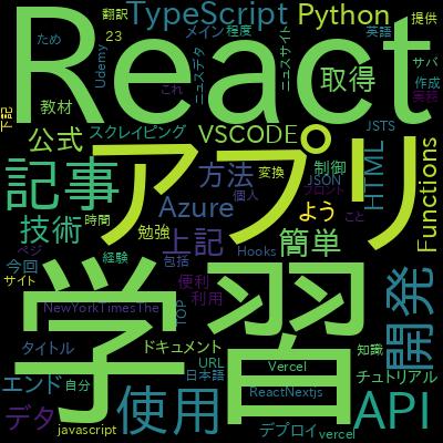 最短・最速で作る Youtube クローンアプリ React・React Hooks編で学習できる内容