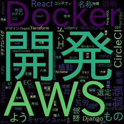 [Youtube編] React Hooks + Django RestFramework API でフルスタックWebで学習できる内容