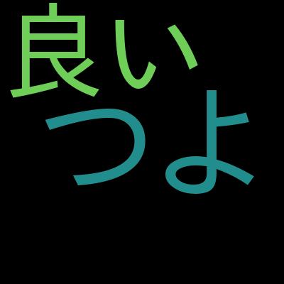 独学者のための統計学基礎講座　「仮説検定と区間推定」を受講した感想の一覧